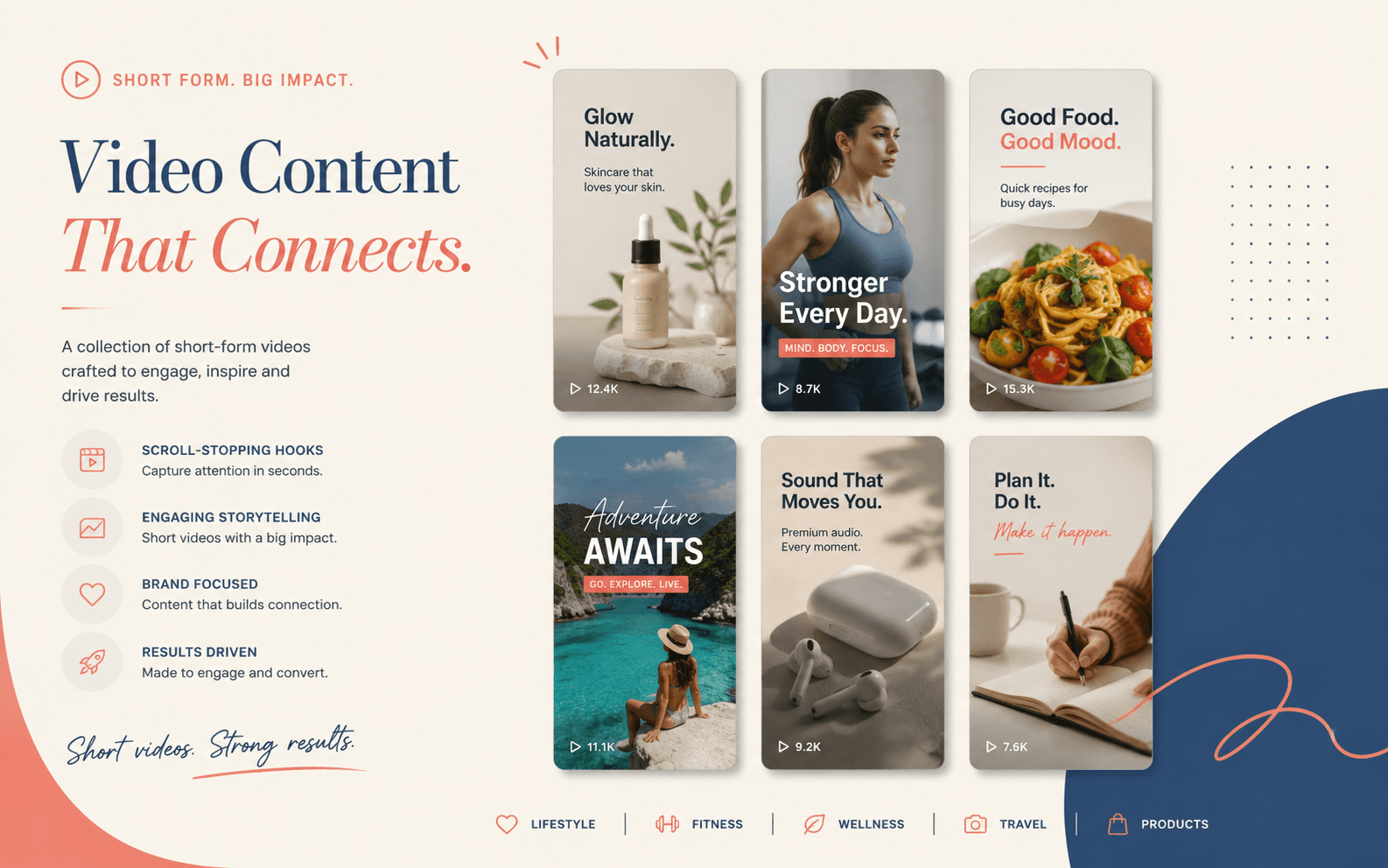 Grid of short-form video content frames